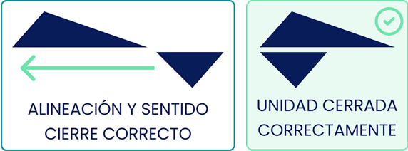 Imagen activación